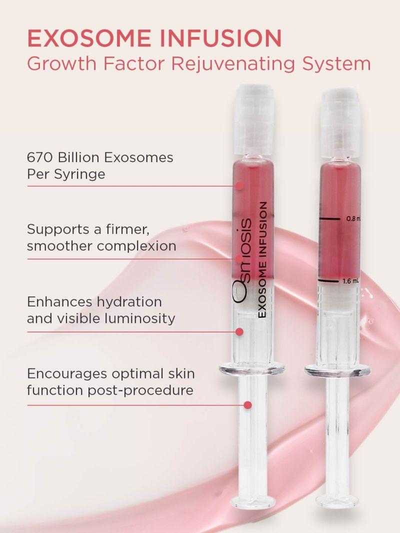 The Exosome Nanoneedling Facial